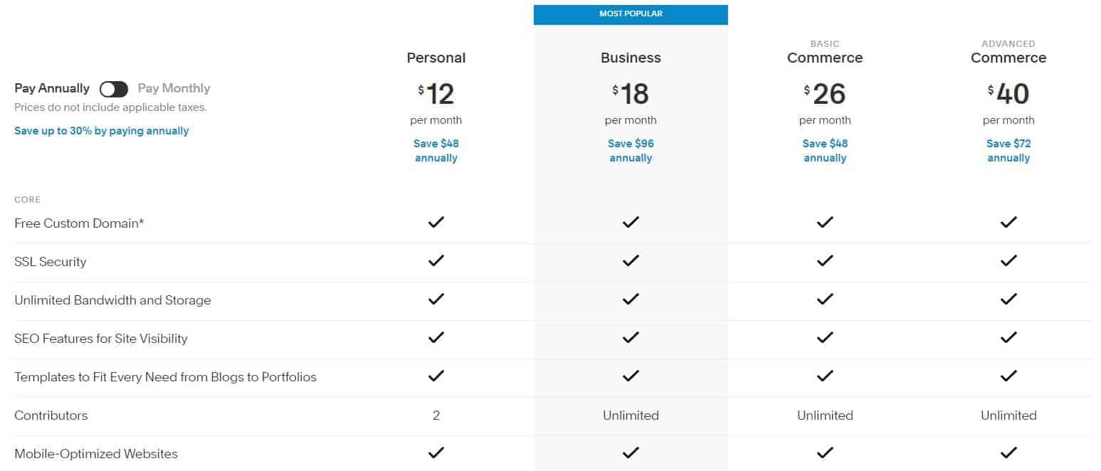 Squarespace Pricing