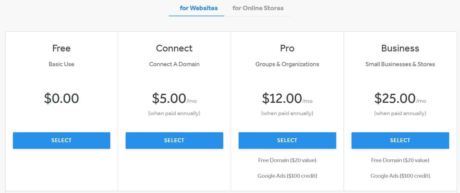 Weebly Pricing